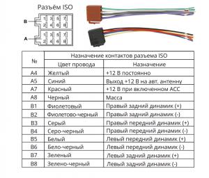 Изображение продукта PROLOGY ISO CONNECTORS MALE - Разъём  ISO для подключения автомагнитолы (штекеры-ПАПА) - 3